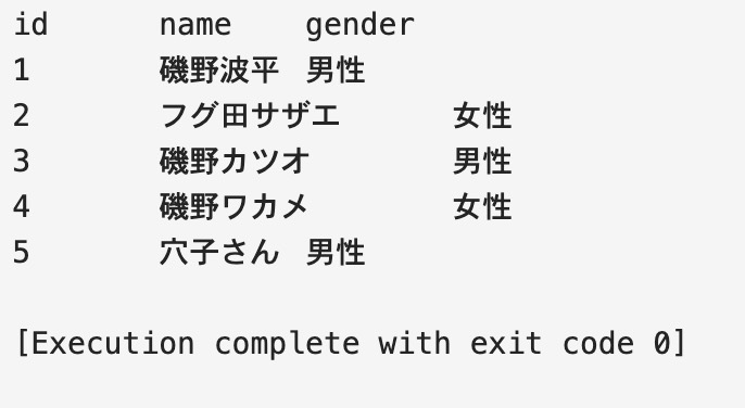 15 | ねこ先生がプログラミングをガリ勉してみた(=^x^=)♪