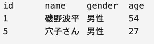 20 | ねこ先生がプログラミングをガリ勉してみた(=^x^=)♪