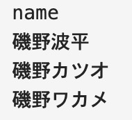 24 | ねこ先生がプログラミングをガリ勉してみた(=^x^=)♪
