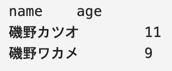 26 | ねこ先生がプログラミングをガリ勉してみた(=^x^=)♪