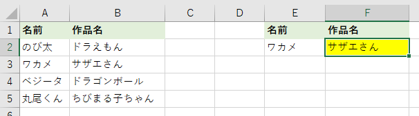 国民的アニメ のキャラクターをvlookup Iferror Counta Offsetで表の範囲を可変に操作 ロスジェネ発達障害者ftm プログラミング頑張ります