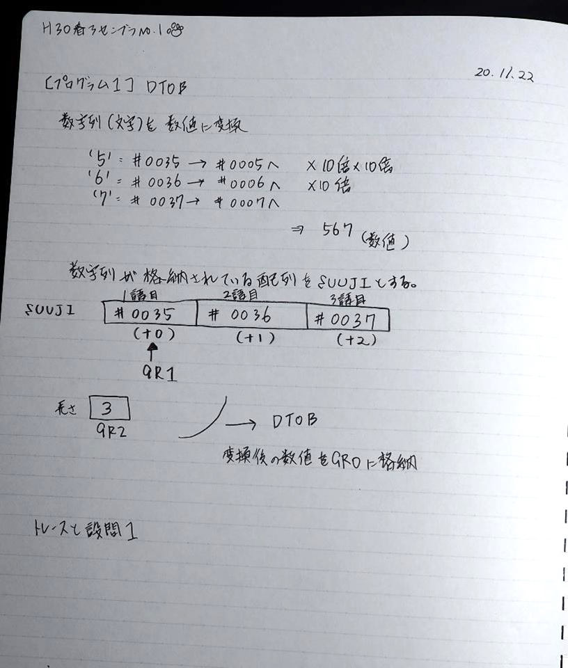 平成30春の過去問問12 アセンブラ のプログラミング コメント トレースのノート付き 猫先生 がプログラミングをガリ勉してみた