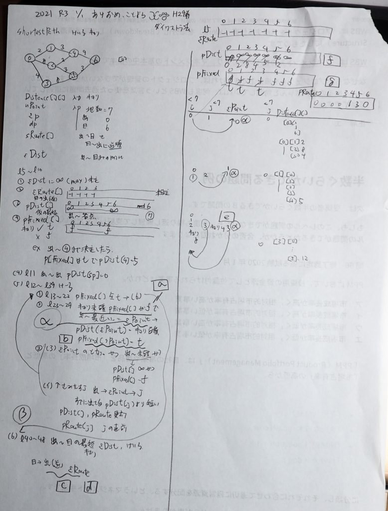 Fe 猫先生 がプログラミングをガリ勉してみた