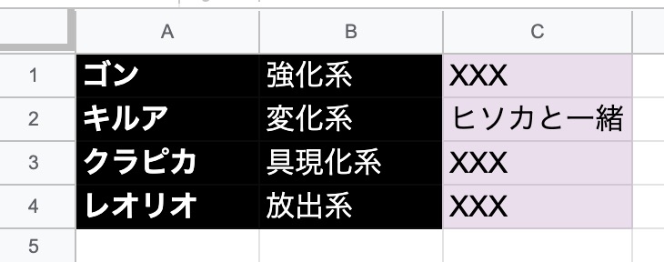 Hunter Hunter 猫先生 がプログラミングをガリ勉してみた