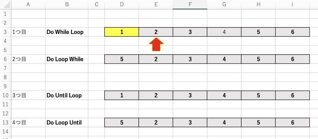 4ループその1-右へ移動 | ねこ先生がプログラミングをガリ勉してみた(=^x^=)♪